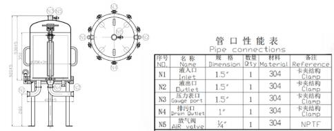 Filter structure and interface1
